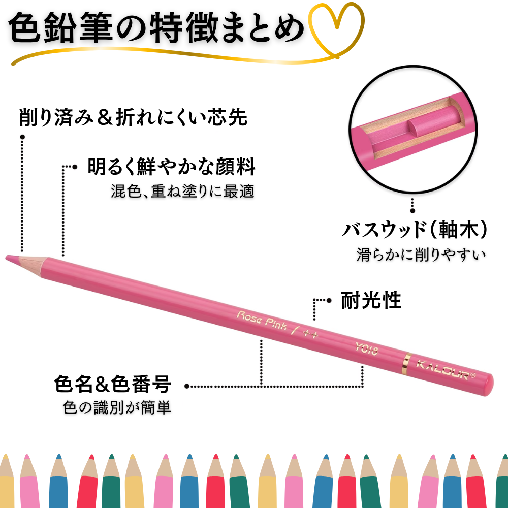 色鉛筆 50色 マカロンカラー 耐光性マーク カラー名 番号 刻印