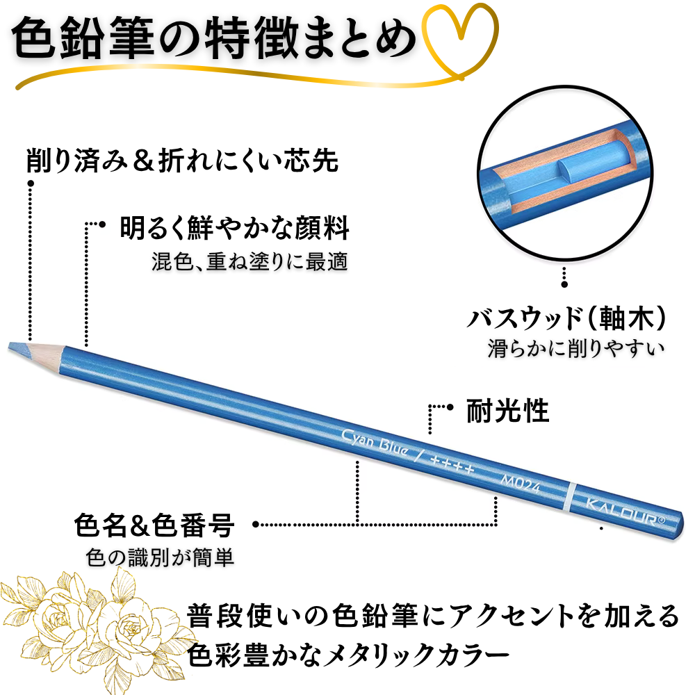 色鉛筆 50色 メタリックカラー 耐光性マーク カラー名 番号 刻印