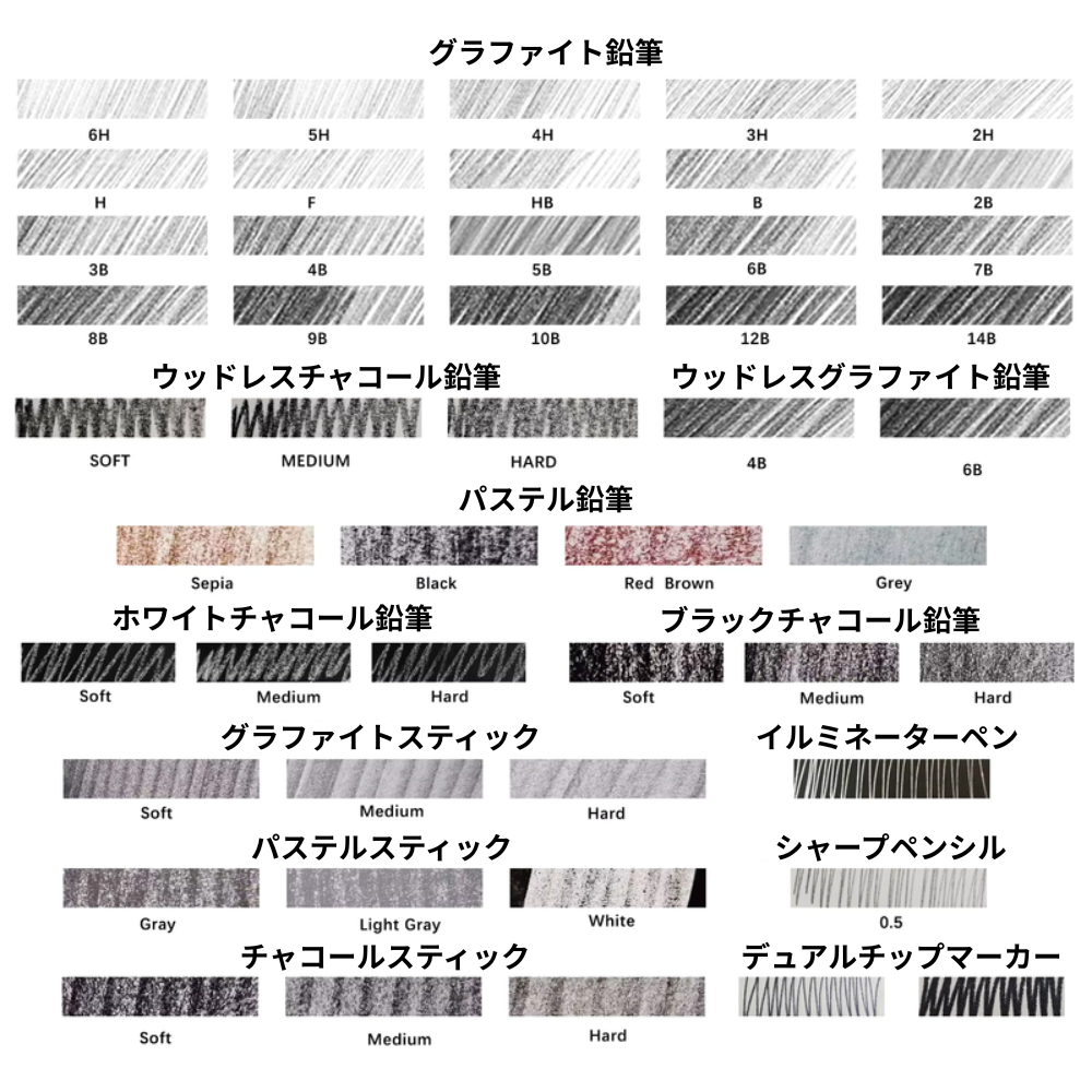 スケッチ鉛筆 70点セット ウッドレス グラファイト パステル チャコール鉛筆 説明